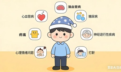 『附一科普』世界睡眠日：你的睡眠“及格”了吗？