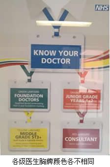 管理启示录：英国学习报告