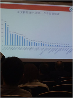 我院皮肤科专家在2017年全国皮肤性病学术年会上展风采 我院皮肤科专家在2017年全国皮肤性病学术年会上展风采