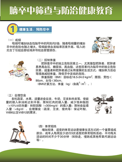 世界卒中日 附一在行动--我院开展2017年“世界卒中日”宣传周系列活动 世界卒中日 附一在行动--我院开展2017年“世界卒中日”宣传周系列活动