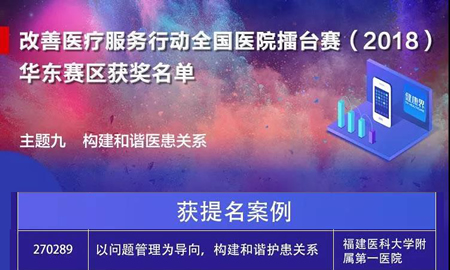 2018全国医院擂台赛华东赛区十大价值案例发布我院1个案例上榜2个获提名