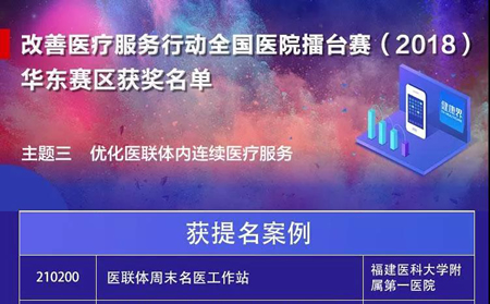 2018全国医院擂台赛华东赛区十大价值案例发布我院1个案例上榜2个获提名