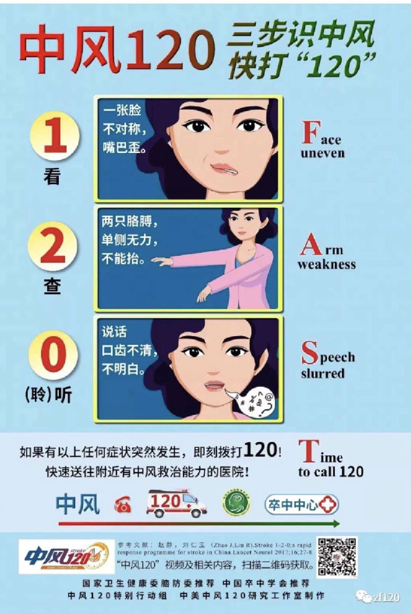 我院举办“脑出血BP140工程” 中国脑出血规范诊治多级联动学术第二期培训班 我院举办“脑出血BP140工程” 中国脑出血规范诊治多级联动学术第二期培训班