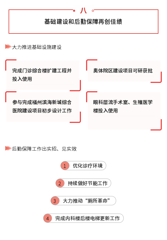 一图读懂： 康德智院长“两代会” 工作报告“干货”全掌握