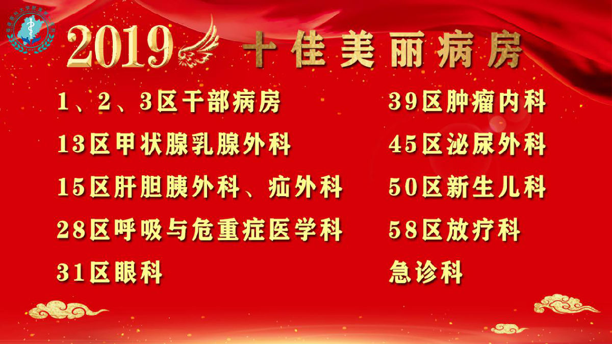 塑职业形象 促学科发展 创满意医院——护理部召开“2019年护士职业礼仪决赛暨护理年终表彰大会”