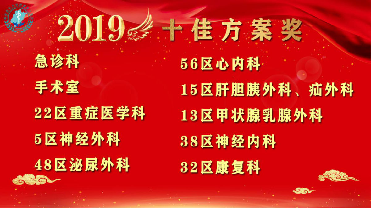 塑职业形象 促学科发展 创满意医院——护理部召开“2019年护士职业礼仪决赛暨护理年终表彰大会”
