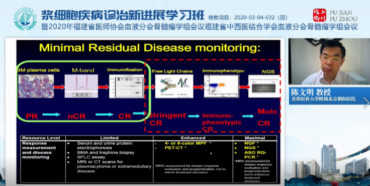 2020年浆细胞疾病诊治新进展学习班圆满举行