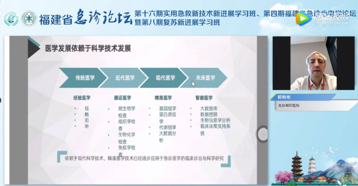 2020年附一医院急诊医学中心急诊论坛学术年会召开 2020年附一医院急诊医学中心急诊论坛学术年会召开