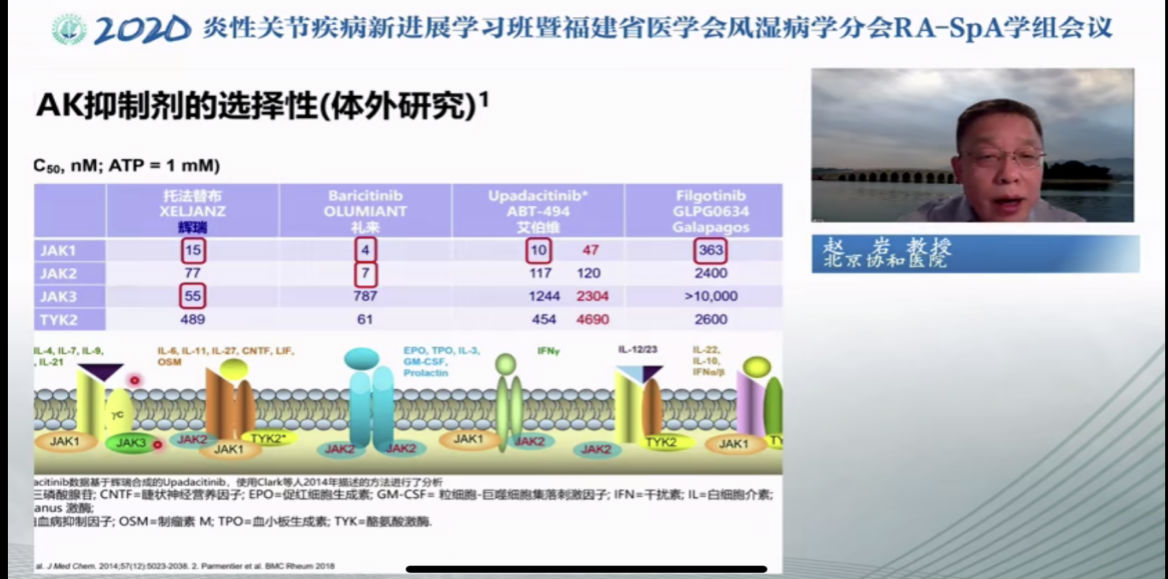 附一医院风湿免疫科举办2020炎性关节疾病新进展学习班