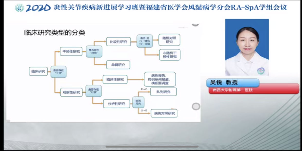 附一医院风湿免疫科举办2020炎性关节疾病新进展学习班