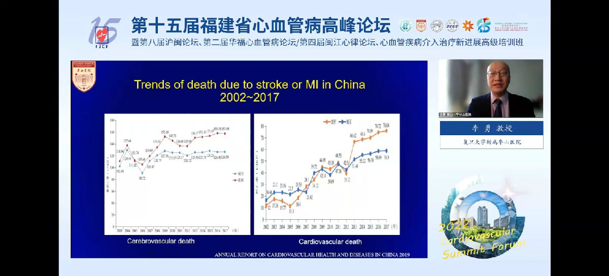 第十五届福建省心血管病高峰论坛在福州召开