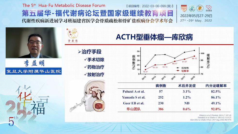 我院内分泌科举办第五届华福代谢病论坛