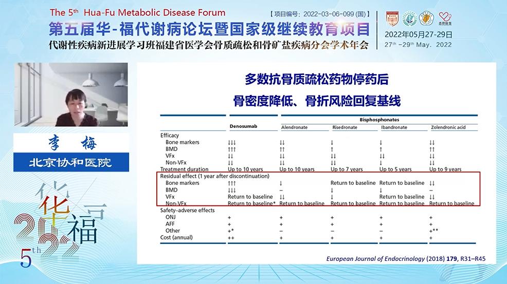 我院内分泌科举办第五届华福代谢病论坛