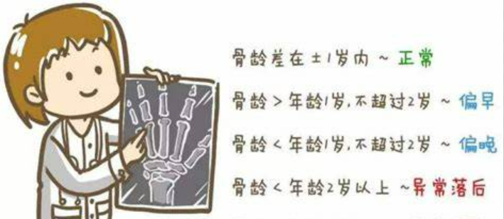 又到一年黄金长高季！福建医科大学附属第一医院邀请您参加儿童生长发育义诊活动