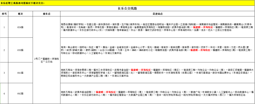 长乐区内到滨海院区乘车